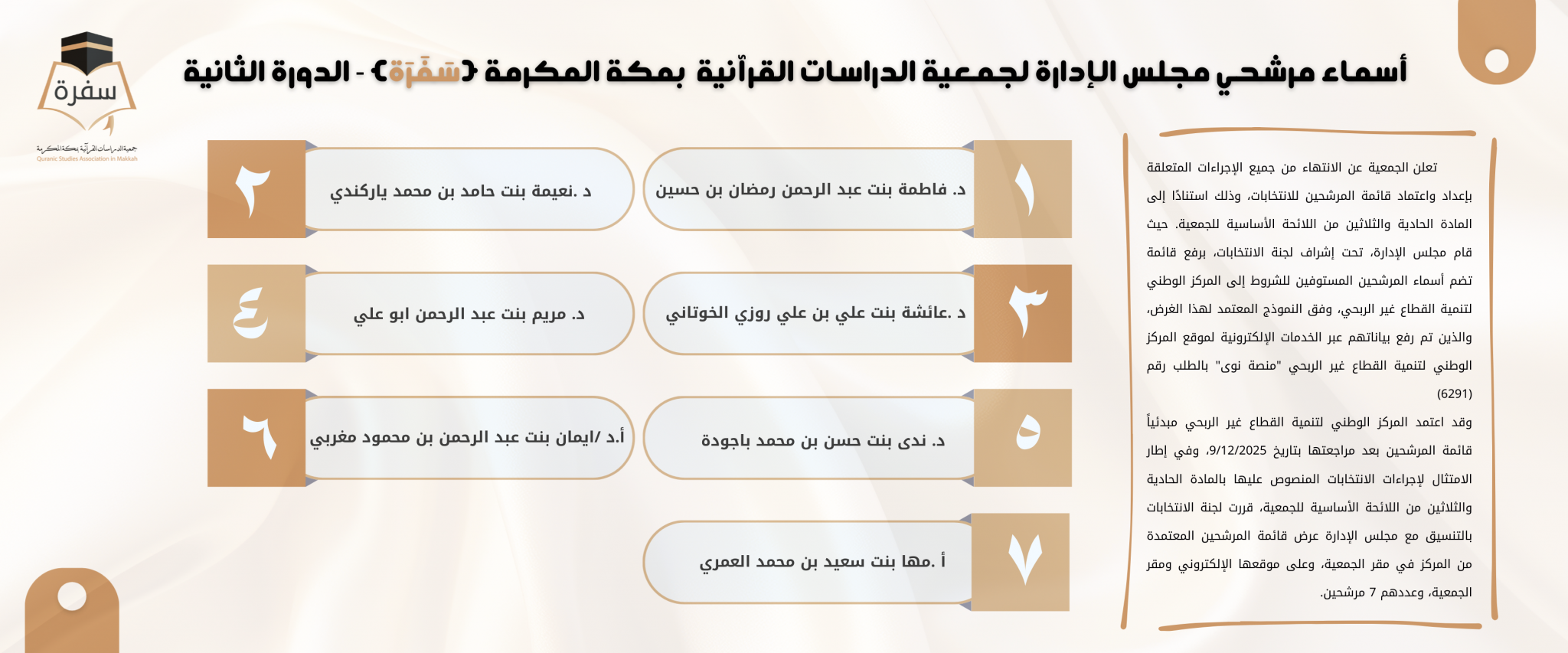 جمعية الدراسات القرآنية بمكة المكرمة