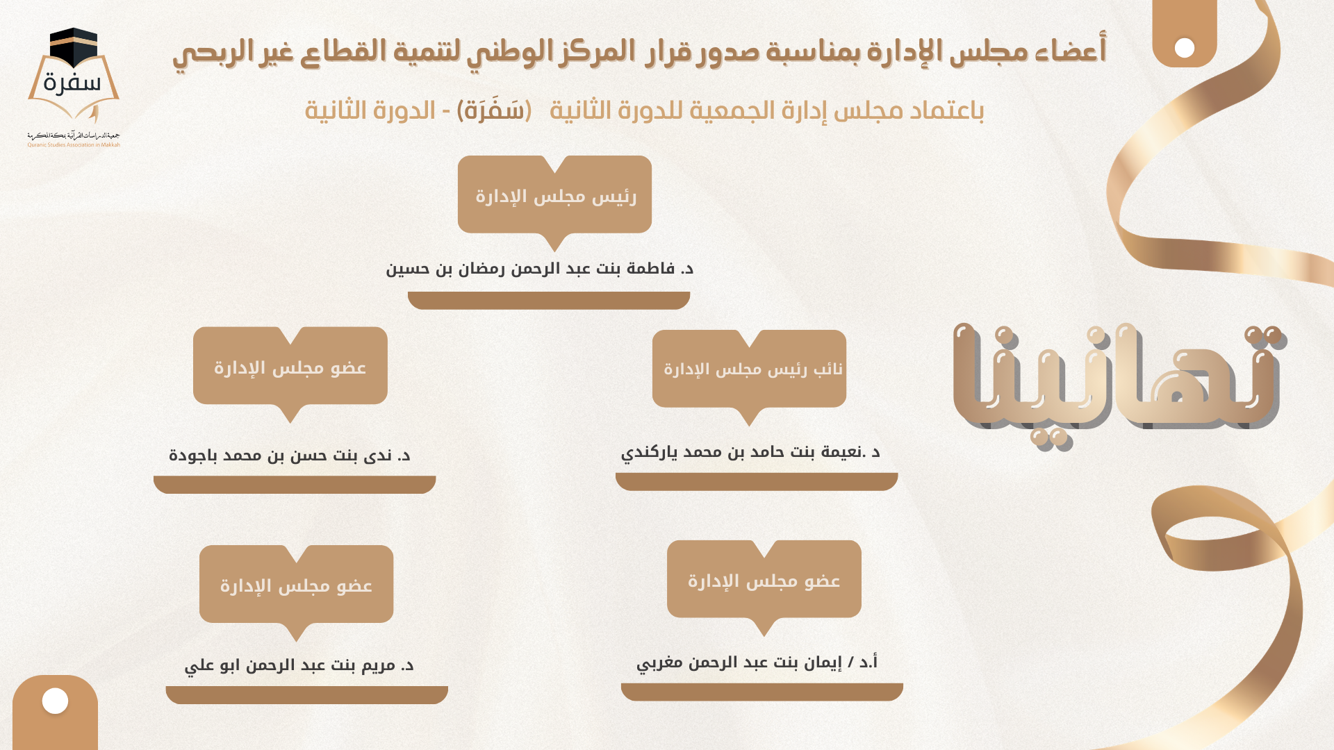 جمعية الدراسات القرآنية بمكة المكرمة